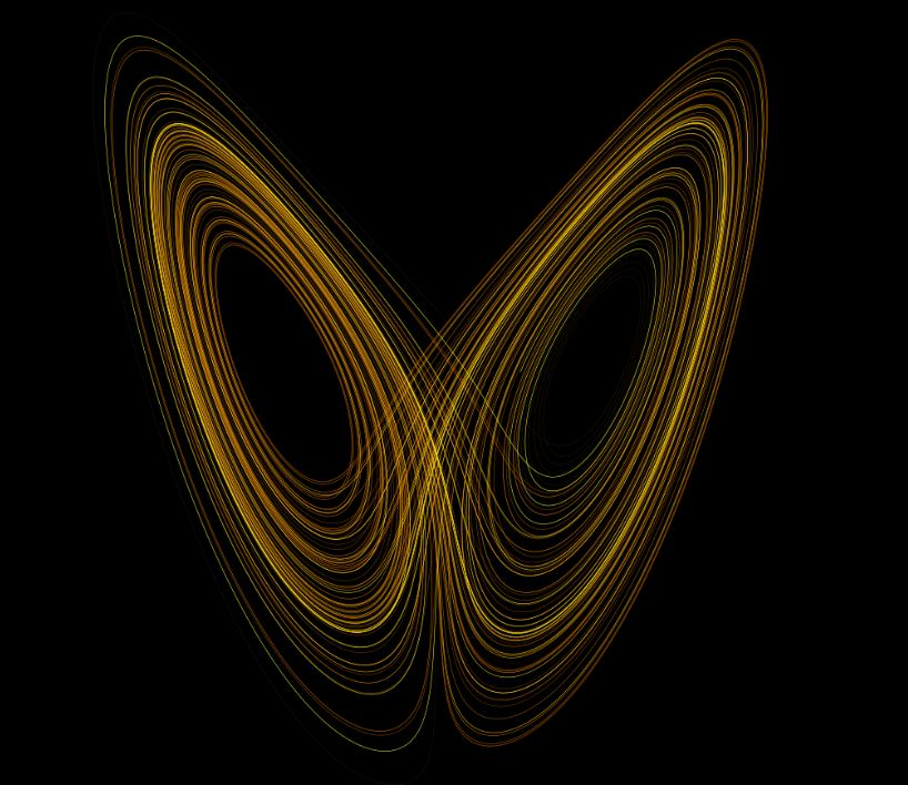 computer graphic of the butterfly effect