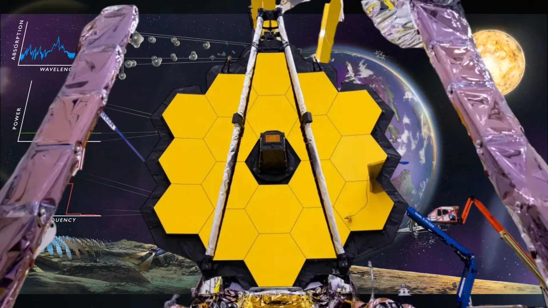 Alien Climate Hackers? Are Greenhouse Gases a Cosmic Smokescreen? The James Webb Telescope is on the Case